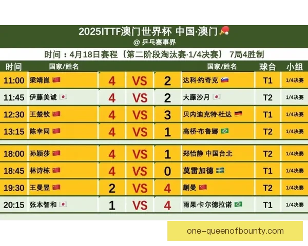 巴黎圣日耳曼官方宣布金彭贝因二次手术回归时间将推迟